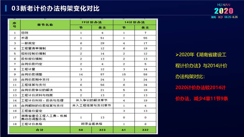 計價辦法費(fèi)用 (13).jpg