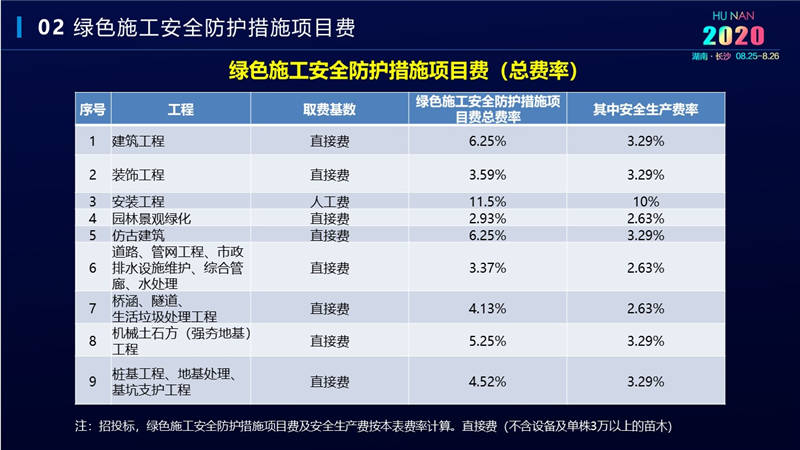 計價辦法費(fèi)用 (28).jpg