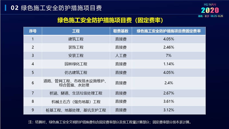 計價辦法費(fèi)用 (30).jpg