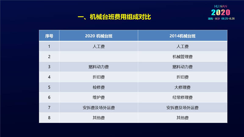 計價辦法費(fèi)用 (43).jpg