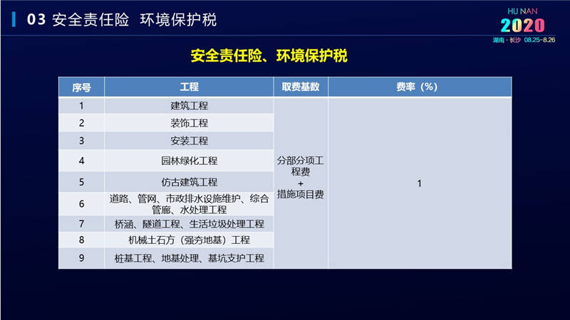 計價辦法費(fèi)用 (32).jpg