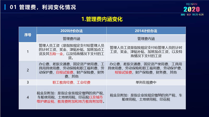 計價辦法費(fèi)用 (23).jpg