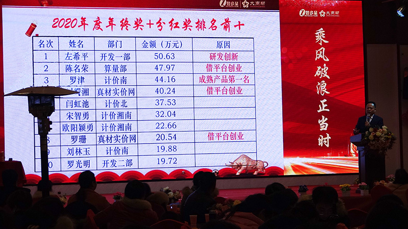 年終獎發(fā)放.jpg 年終獎發(fā)放.jpg