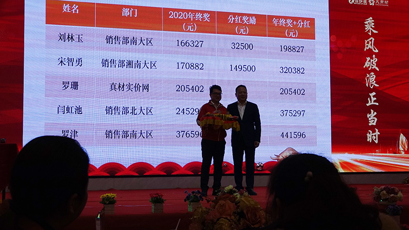 年終獎發(fā)放儀式.jpg 年終獎發(fā)放儀式.jpg