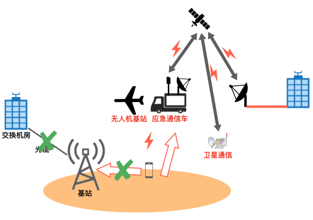 微信圖片_20210728173544.png 微信圖片_20210728173544.png