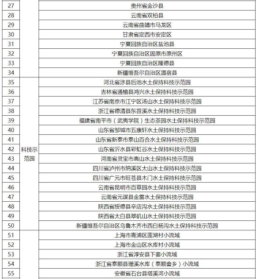 微信截圖_20211229161557.png 微信截圖_20211229161557.png