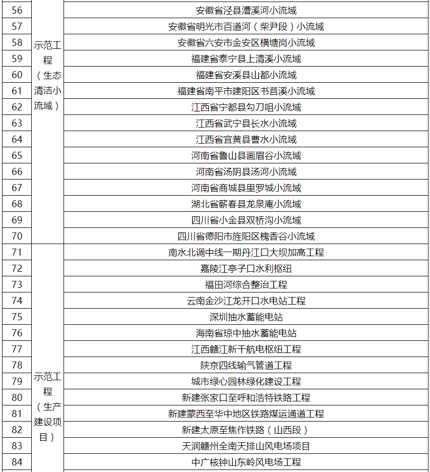 微信截圖_20211229161620.png 微信截圖_20211229161620.png